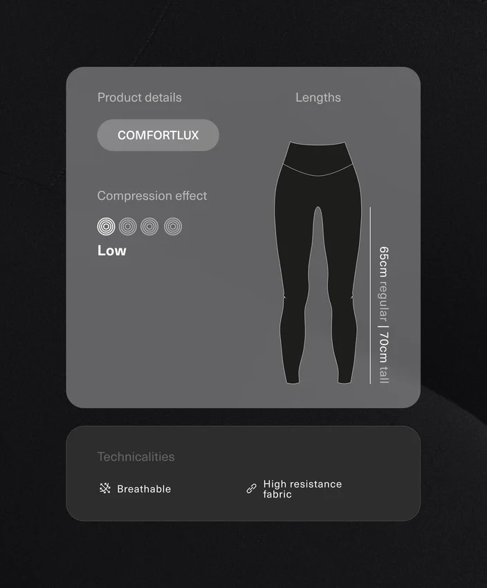 Colanți pentru gravide Comfortlux 65 cm Colanți pentru gravide Comfortlux 65 cm
