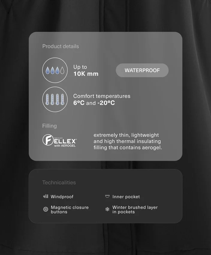 Fellex® cu Aerogel 10K Geci lungi căptușite impermeabile Fellex® cu Aerogel 10K Geci lungi căptușite impermeabile