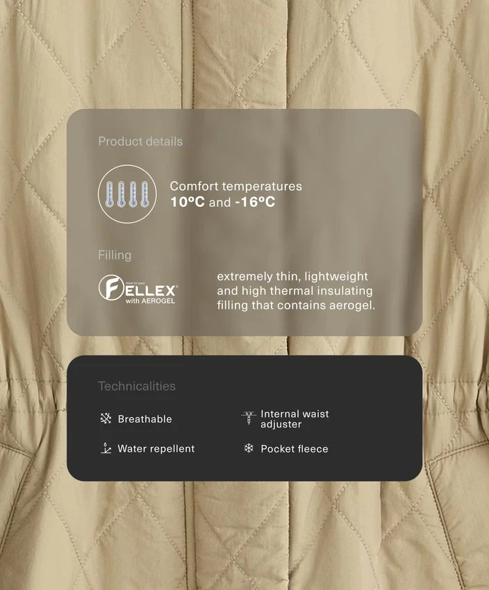 Geci căptușite cu Fellex® Aerogel Geci căptușite cu Fellex® Aerogel