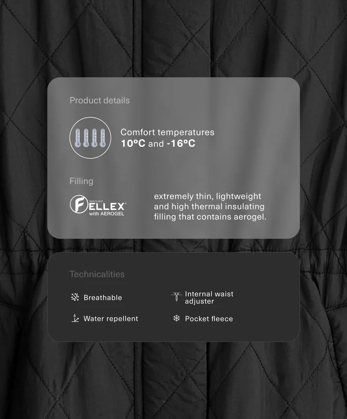Geci căptușite cu Fellex® Aerogel Geci căptușite cu Fellex® Aerogel