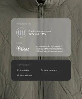 Geci căptușite cu Fellex® Aerogel, hidrofugă