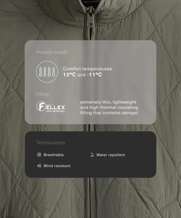 Geci căptușite cu Fellex® Aerogel, hidrofugă Geci căptușite cu Fellex® Aerogel, hidrofugă