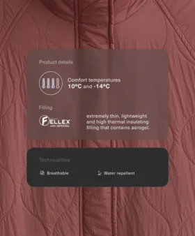 Geci căptușite cu Fellex® Aerogel, hidrofugă