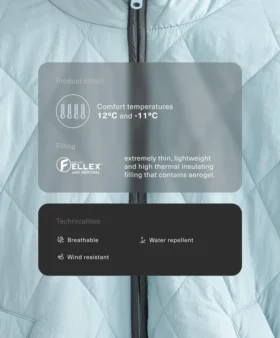 Geci căptușite cu Fellex® Aerogel, hidrofugă