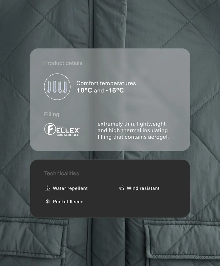 Geci căptușite hidrofugă Fellex® Aerogel Geci căptușite hidrofugă Fellex® Aerogel