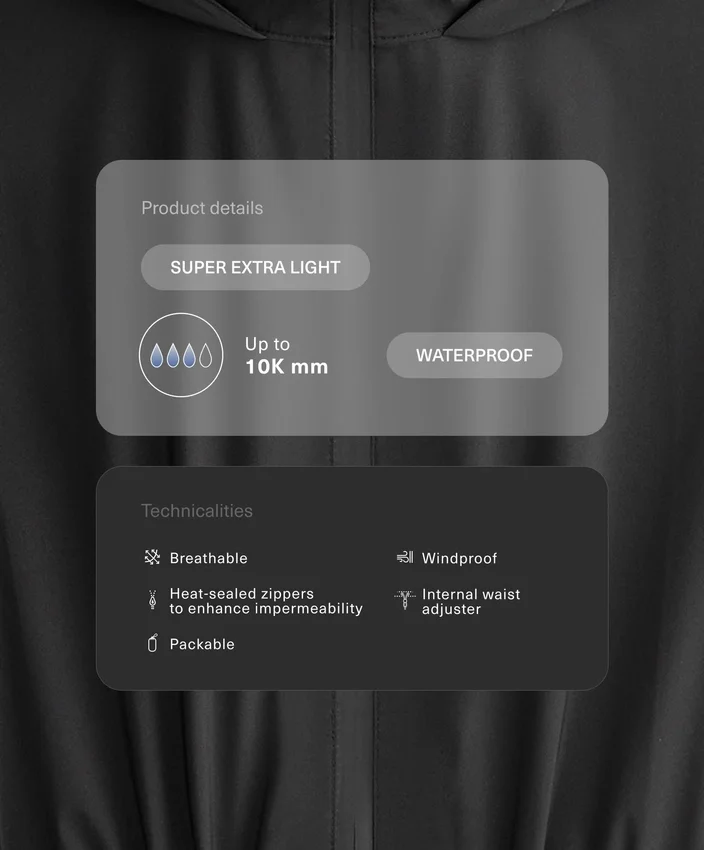 Geci impermeabile 10K super ușoare, compacte Geci impermeabile 10K super ușoare, compacte